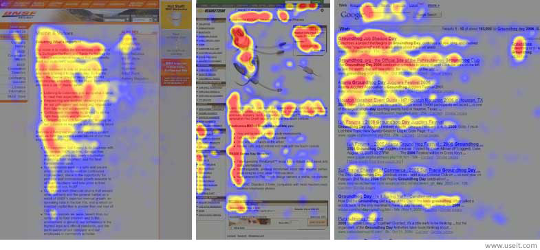 F-Shaped Pattern Found When Reading Content