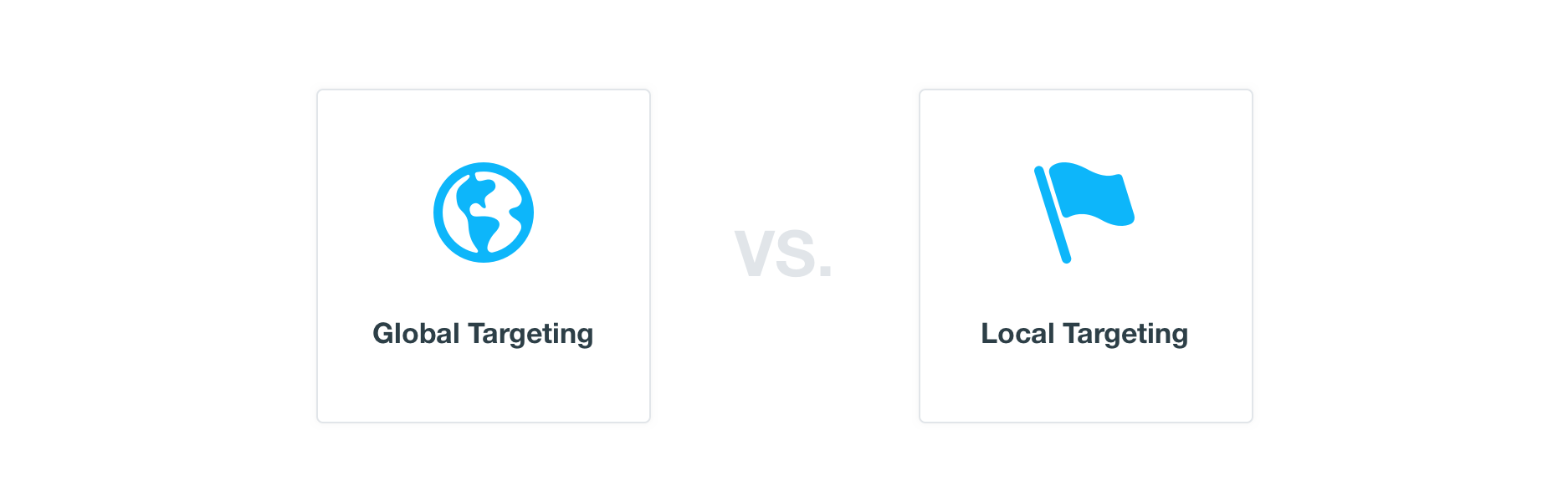 Hyperlocal marketing helps you target your audience based on location